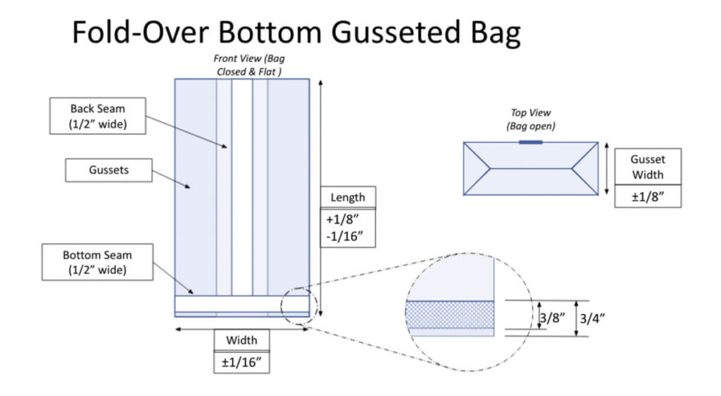 Fold-over bottom gusseted bag measurement guide