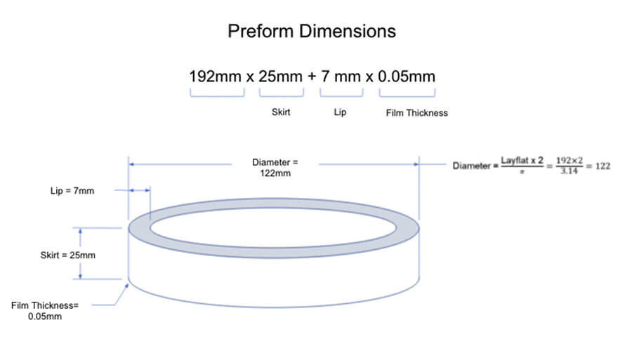 shrink band preform dimensions