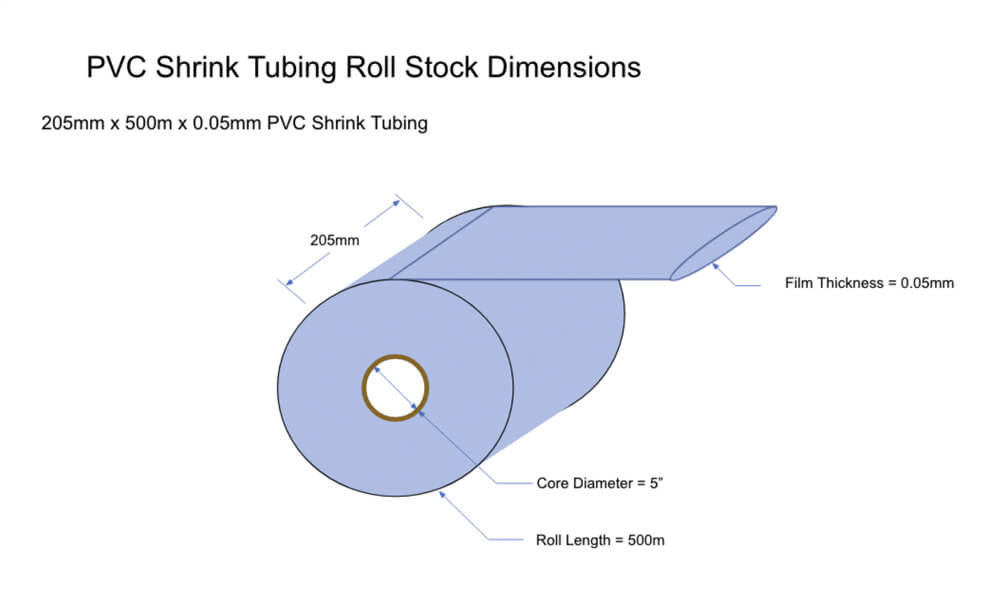 pvc shrink tubing rollstock dimensions