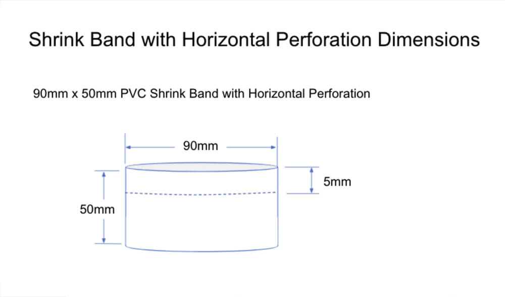horizontal perforation dimensions for shrink bands